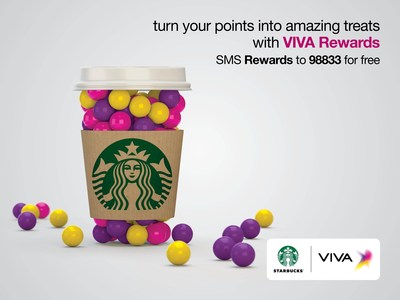 VIVA Launches Partners' Redemption for VIVA Rewards Customers