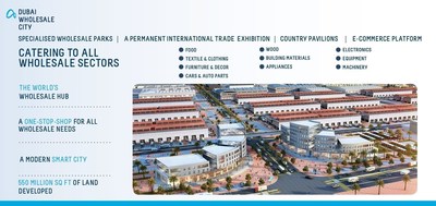 Sheikh Mohammed Bin Rashid Al Maktoum Launches AED30 Billion 'Dubai Wholesale City' - Largest Wholesale Hub Worldwide