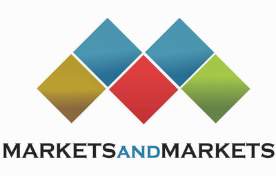 Diluent Market 28 Manufacturers' Analysis and 2021 Global Forecasts