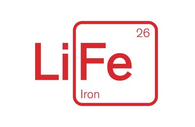 Recent Survey Shows That 1 in 3 People Do Not Know Symptoms of Iron Deficiency Despite 1 in 10 Currently Suffering or Having Suffered From the Condition