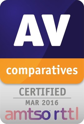 AV-Comparatives Conducts First Test Using the AMTSO Real Time Threat List