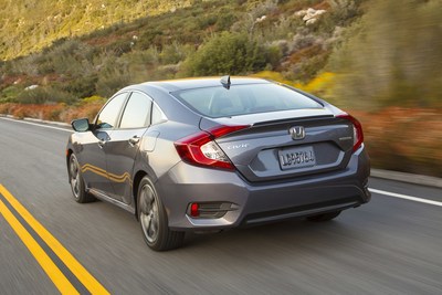 American Honda Sets New April Sales Record: Honda Division Posts Best Ever April Sales