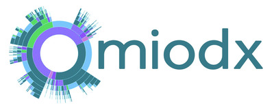 MIODx Licenses Key Immunotherapy Technologies from UCSF