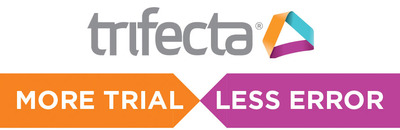 Trifecta Clinical Announces New Executive Leadership