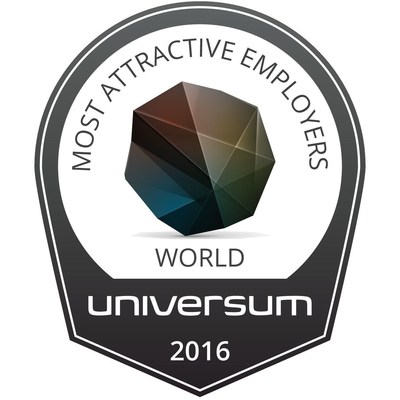 World's Most Attractive Employers Ranking | 2016
