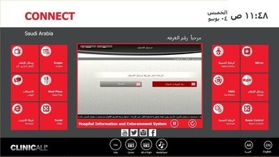 Ready for Use: Custom-made Software From ClinicAll for the Largest Hospital Chain in Saudi Arabia