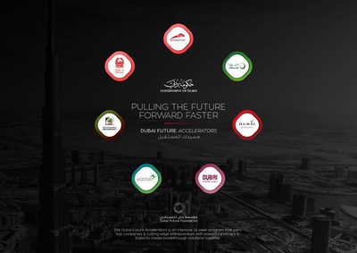 Crown Prince of Dubai Launches Dubai Future Accelerators Program: to Address Seven Key Civic Challenges