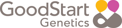 Good Start Genetics is an information solutions company delivering best-in-class genetics offerings to growing families. Using advanced clinical sequencing, proprietary methods and information tailored to the individual, Good Start Genetics' suite of offerings arms clinicians and patients with insightful and actionable information to promote successful pregnancies and help build healthy families.