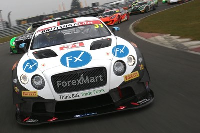 ForexMart Announces Official Partnership with RPJ Racing