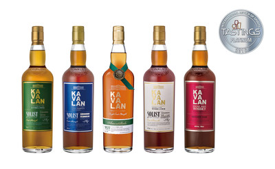 Kavalan Claims Top 5 Whiskies in the World at International Review of Spirits