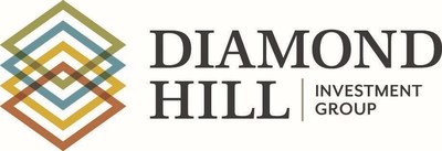 Diamond Hill Announces Lower Fee For Mid Cap Fund