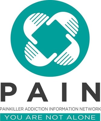Painkiller Addiction Information Network