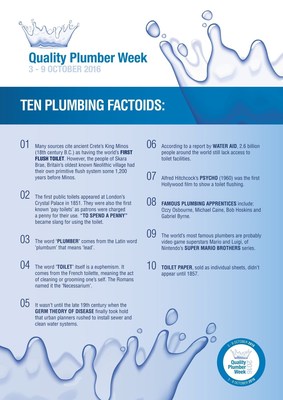 Quality Plumber Week Celebrates UK Plumbers to Encourage Young People to Enter the Profession