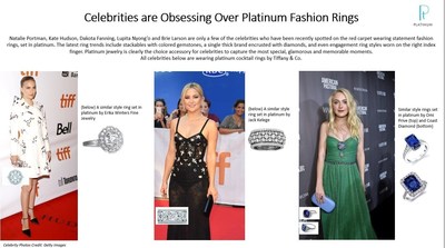 Celebrities are Obsessing Over Platinum Fashion Rings