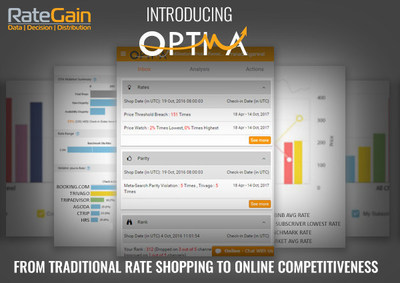RateGain Launches the Ultimate Hotel Online Competitiveness Tool - Optima