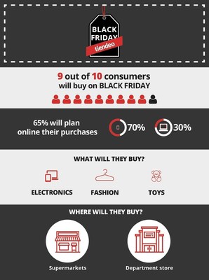 92% of Consumers Will Buy During Black Friday 2016