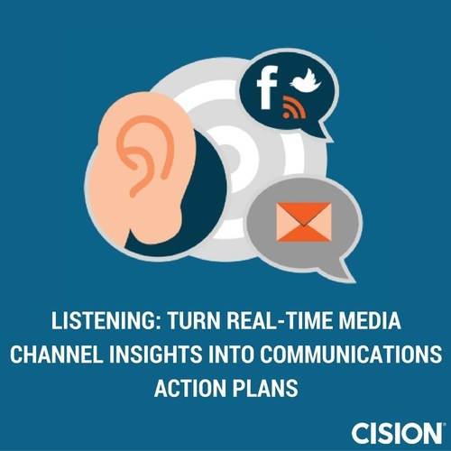 Cision White Paper Emphasizes Listening as Key Component to Developing Insightful Communications Action Plans
