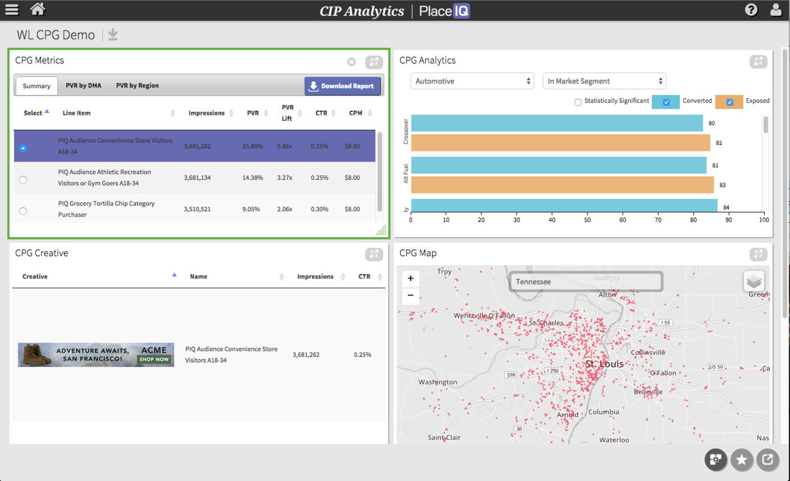 CIP Analytics by PlaceIQ