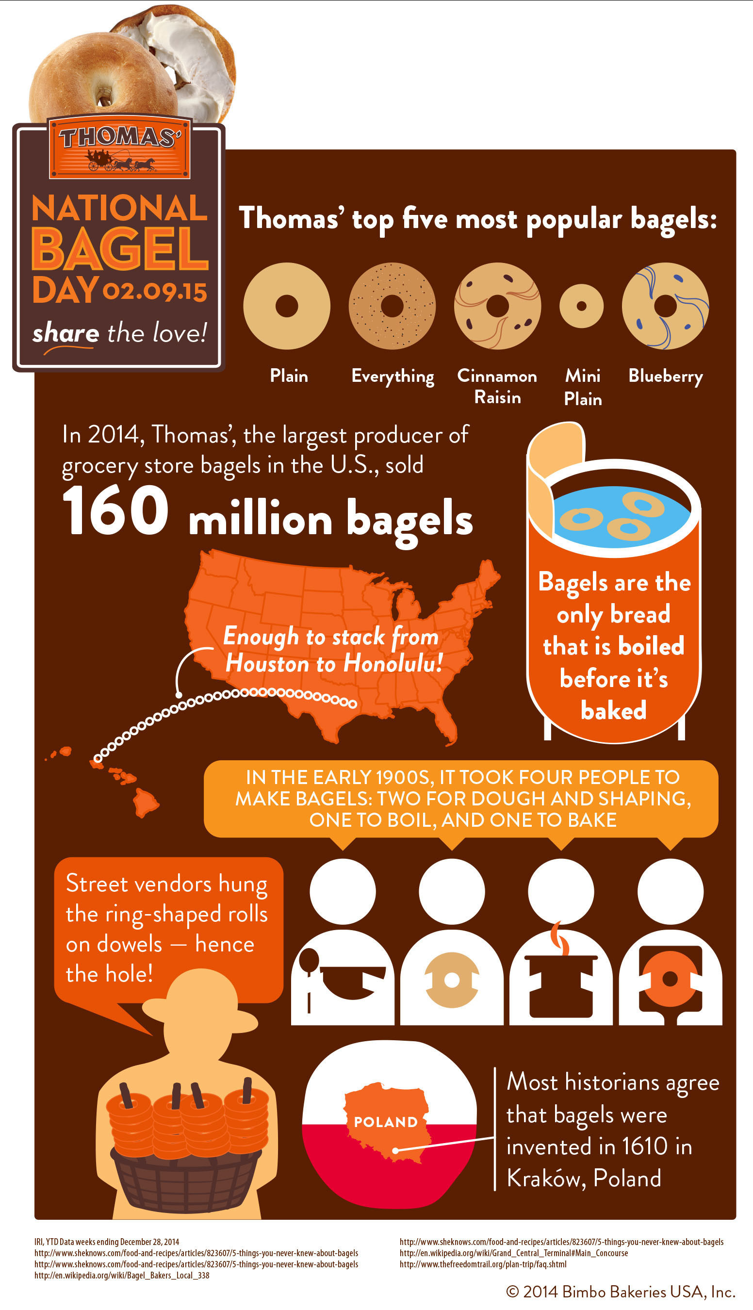 Thomas' Bagels Celebrates National Bagel Day with Illustrated Fun Facts