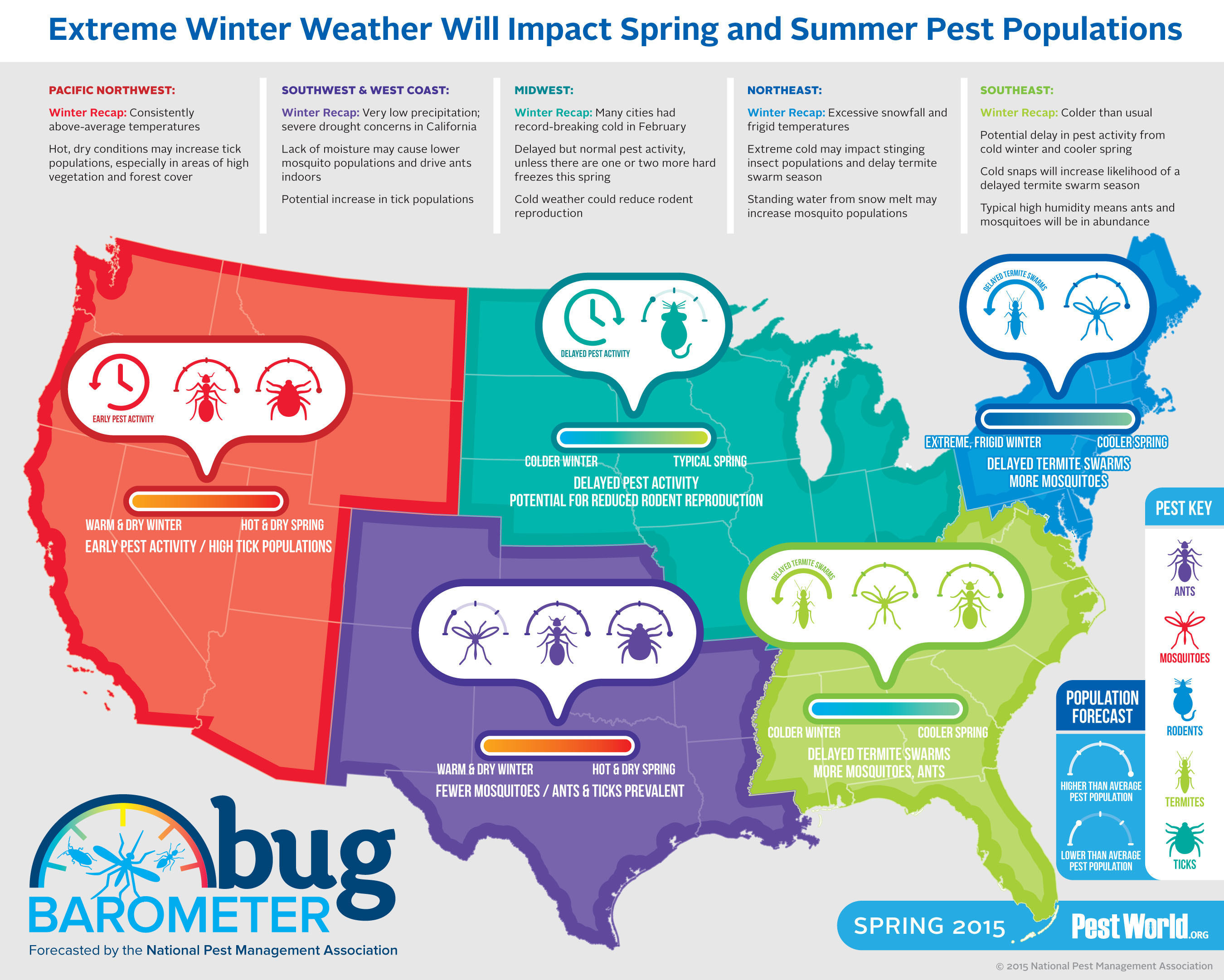 Extreme Winter Weather Will Impact Spring and Summer Pest Populations