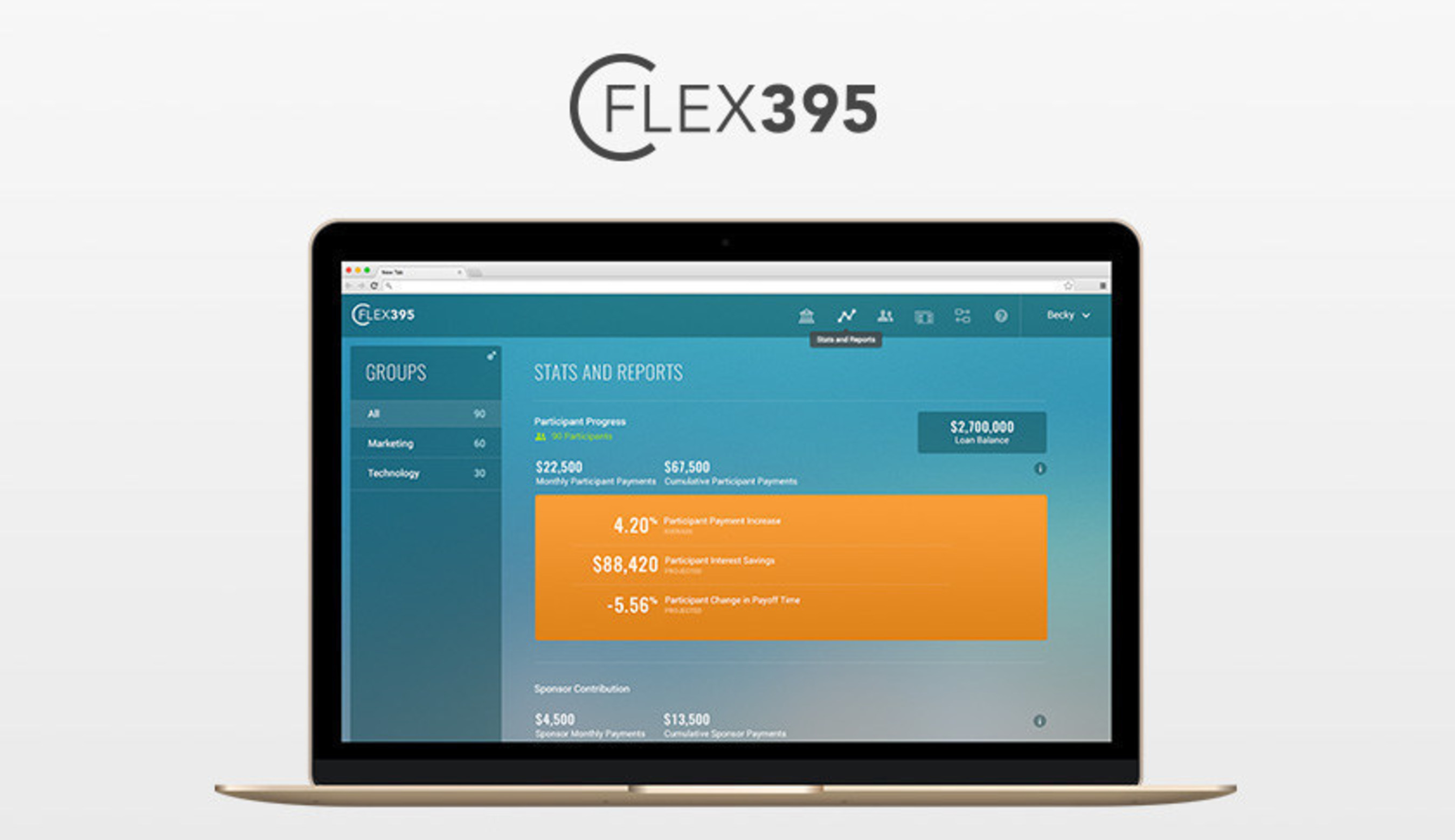 The Flex395 Dashboard