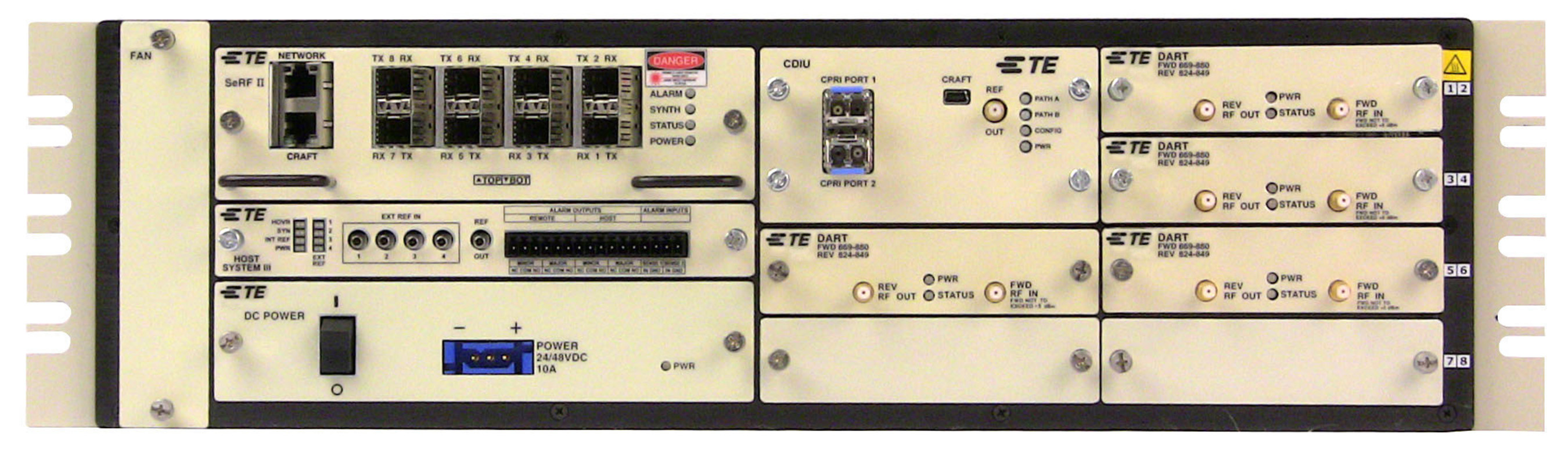 FlexWave Digital DAS Host Unit with CPRI and RF cards