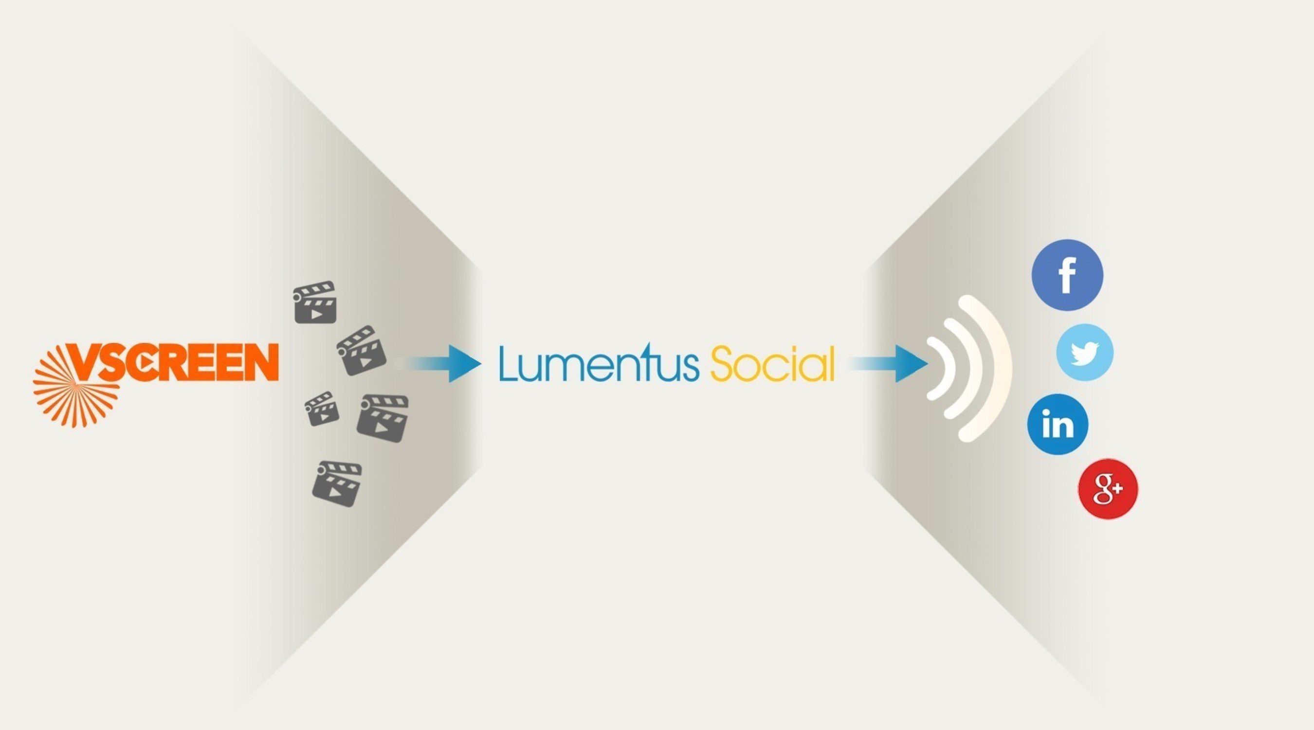 VScreen - Lumentus Social