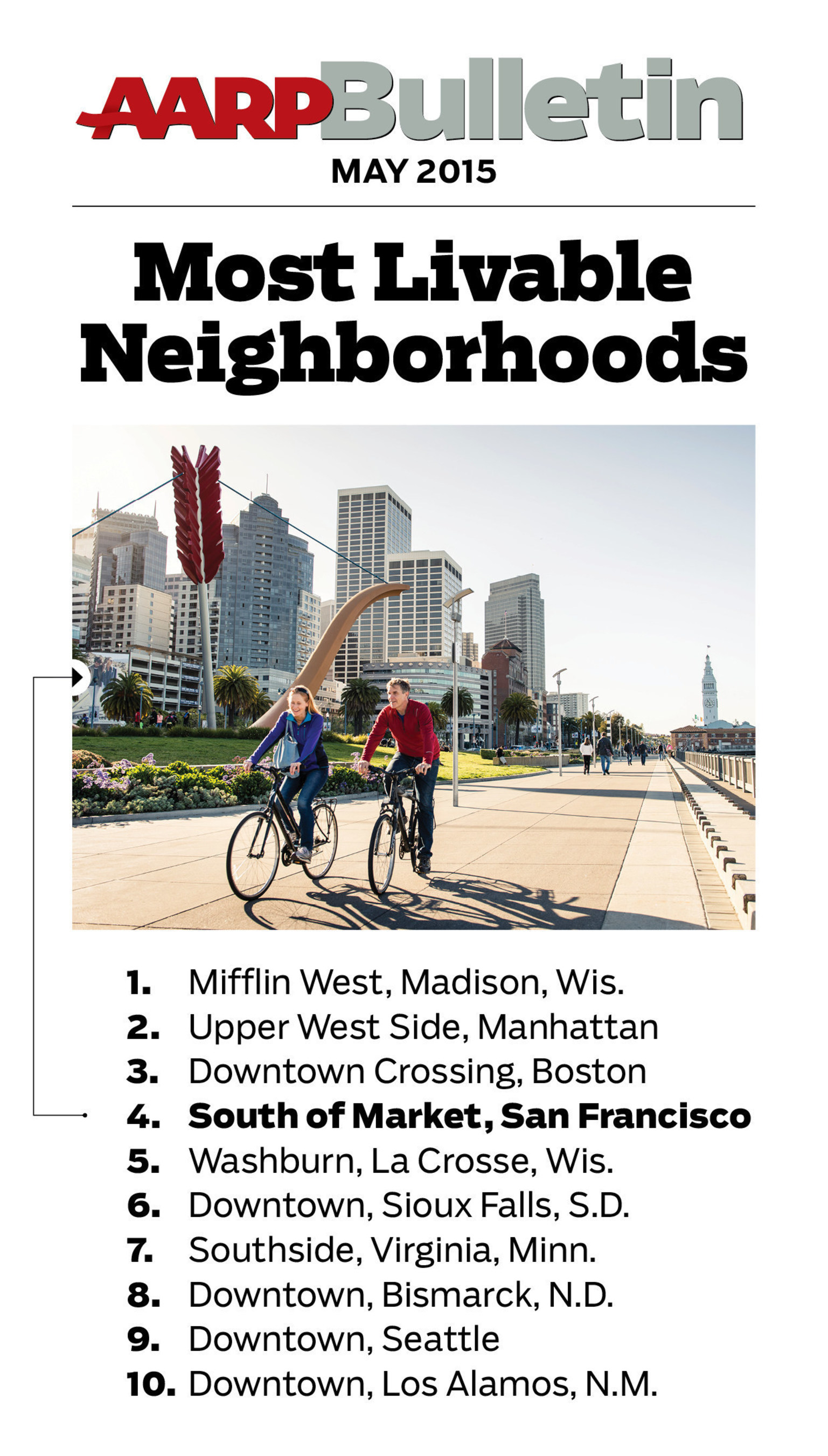 AARP Bulletin: Most Livable Neighborhoods