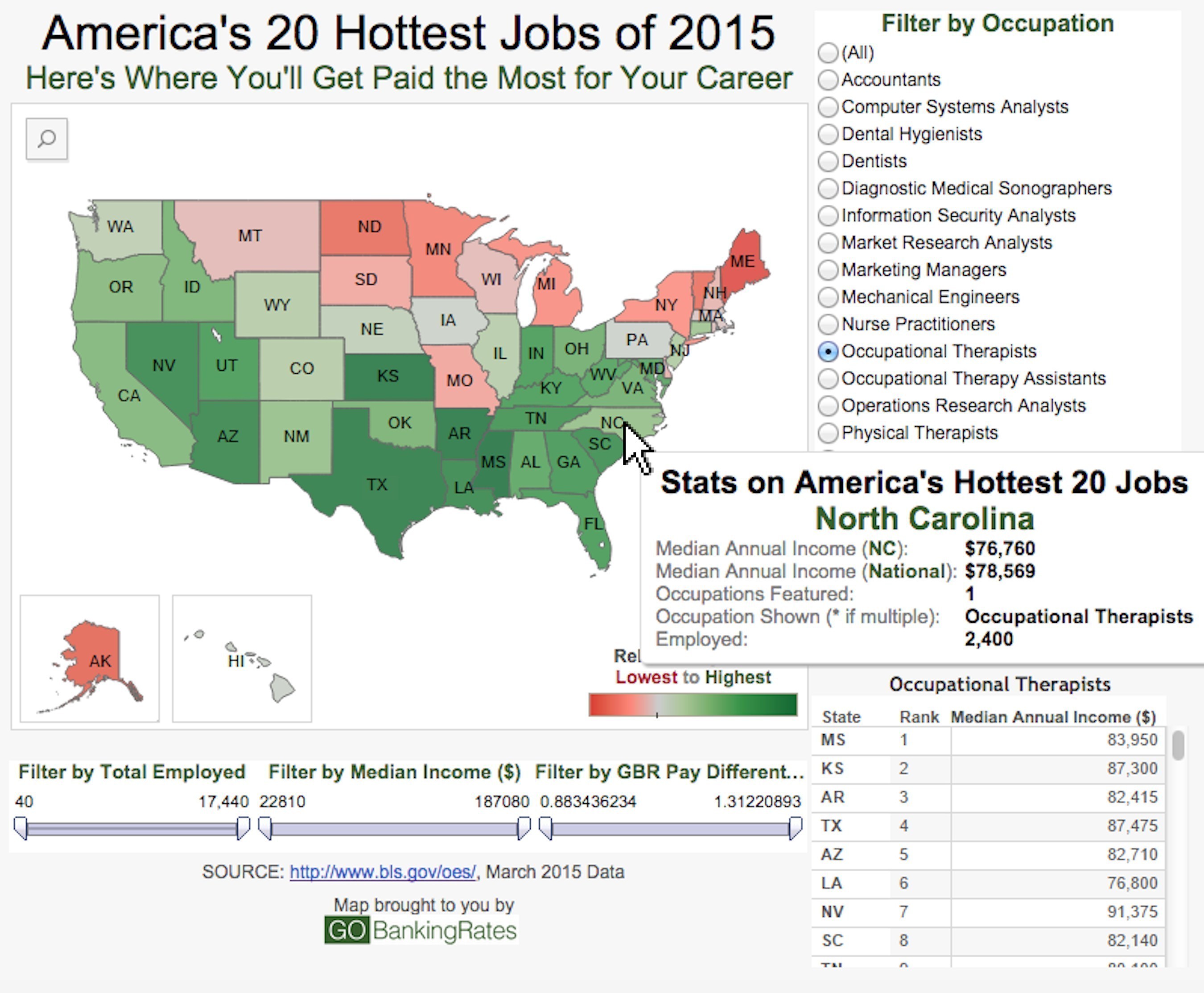 Interactive map shows what you'd earn in your job based on where you live: http://bit.ly/1OIHp41