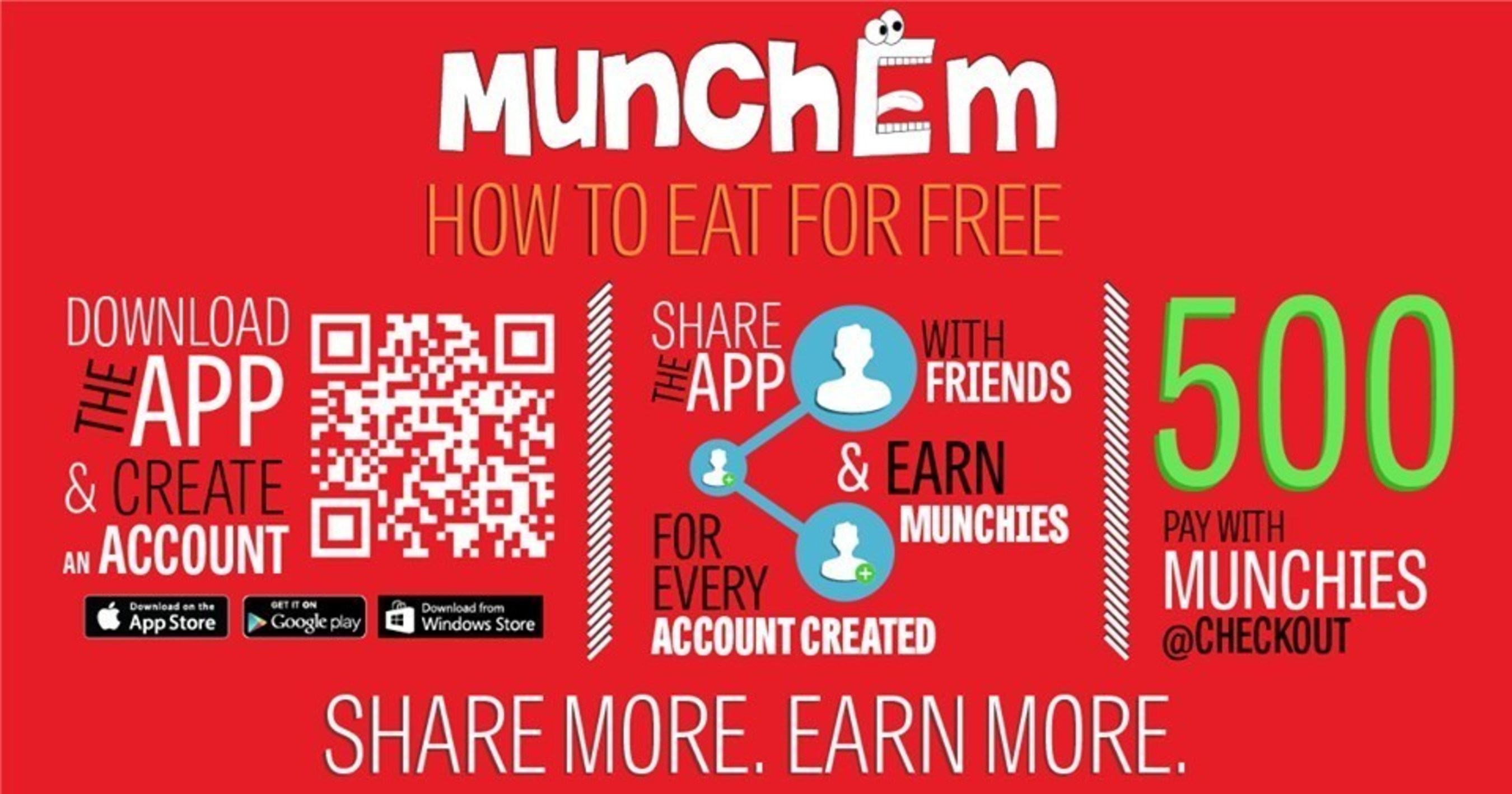 Earn Munchies By Sharing to Eat Free