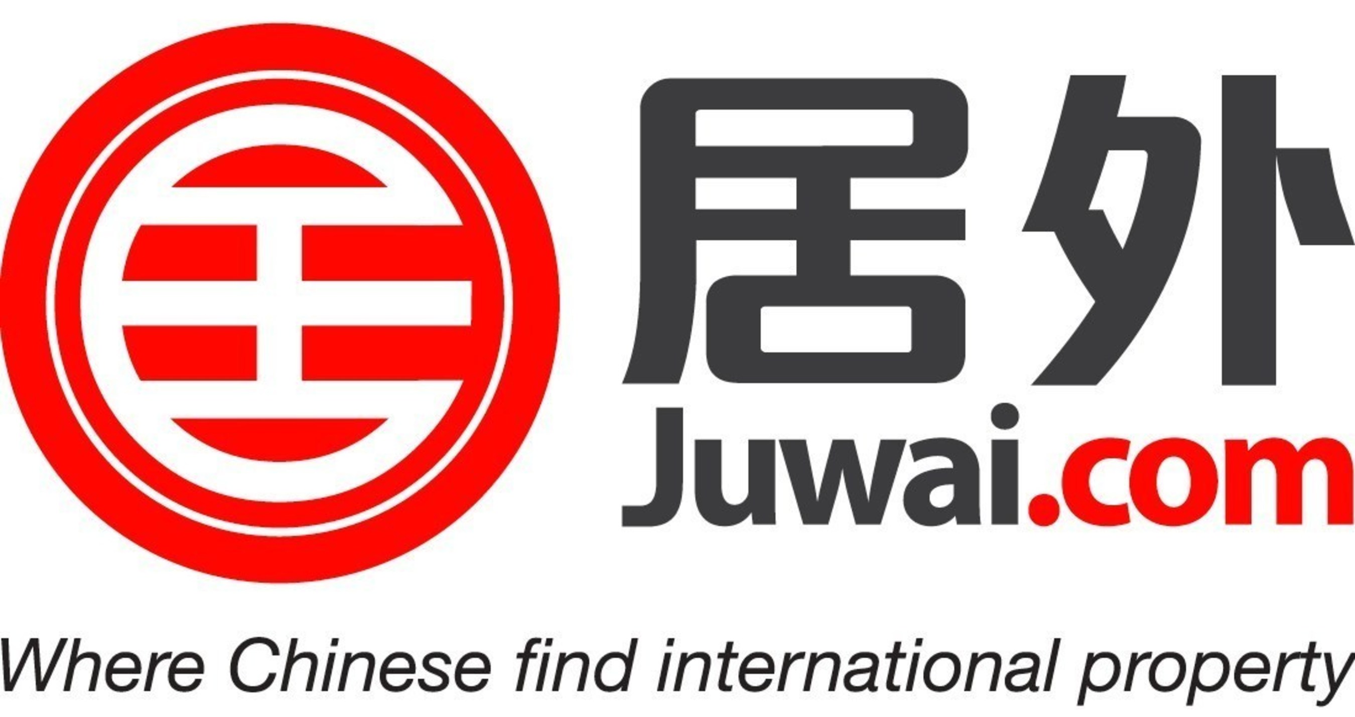 Juwai.com Logo