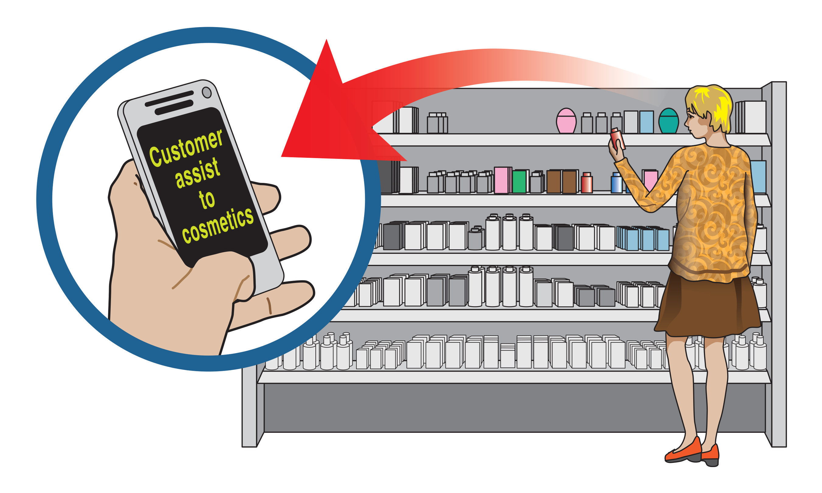 Smart Sense Dwell notifies staff of browsing shoppers.