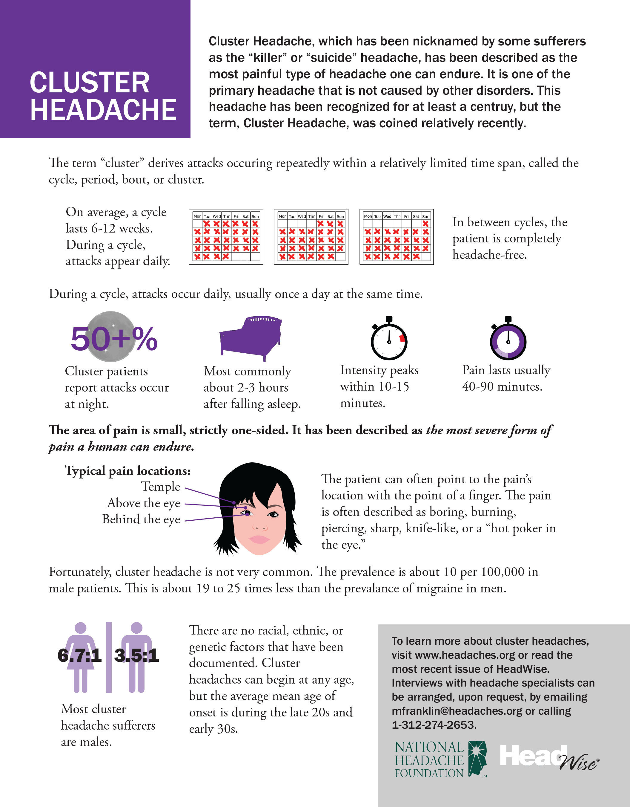 Cluster headache, which has been nicknamed by some sufferers as the "killer" or "suicide" headache, has been described as the most painful type of headache one can endure.