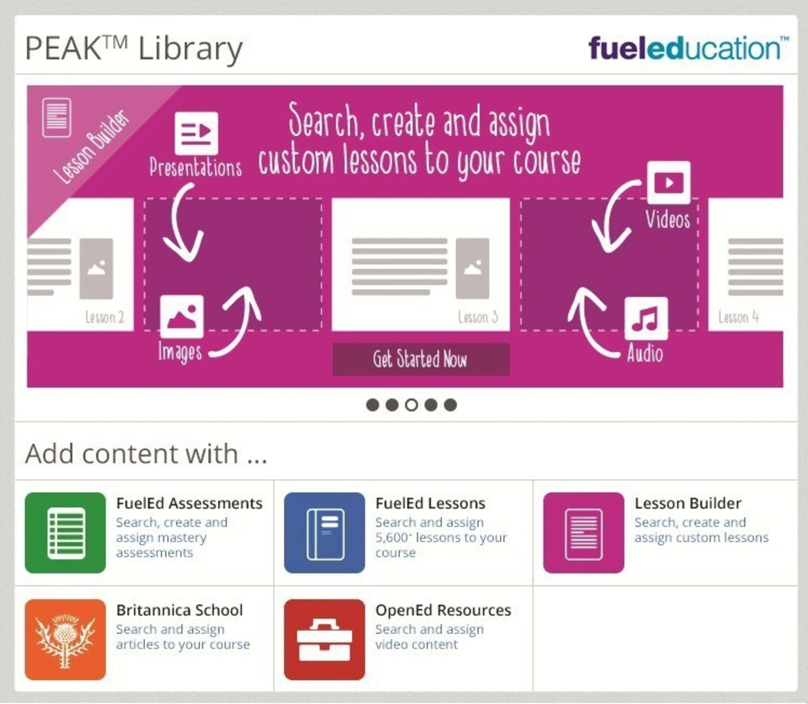 PEAK Library by Fuel Education