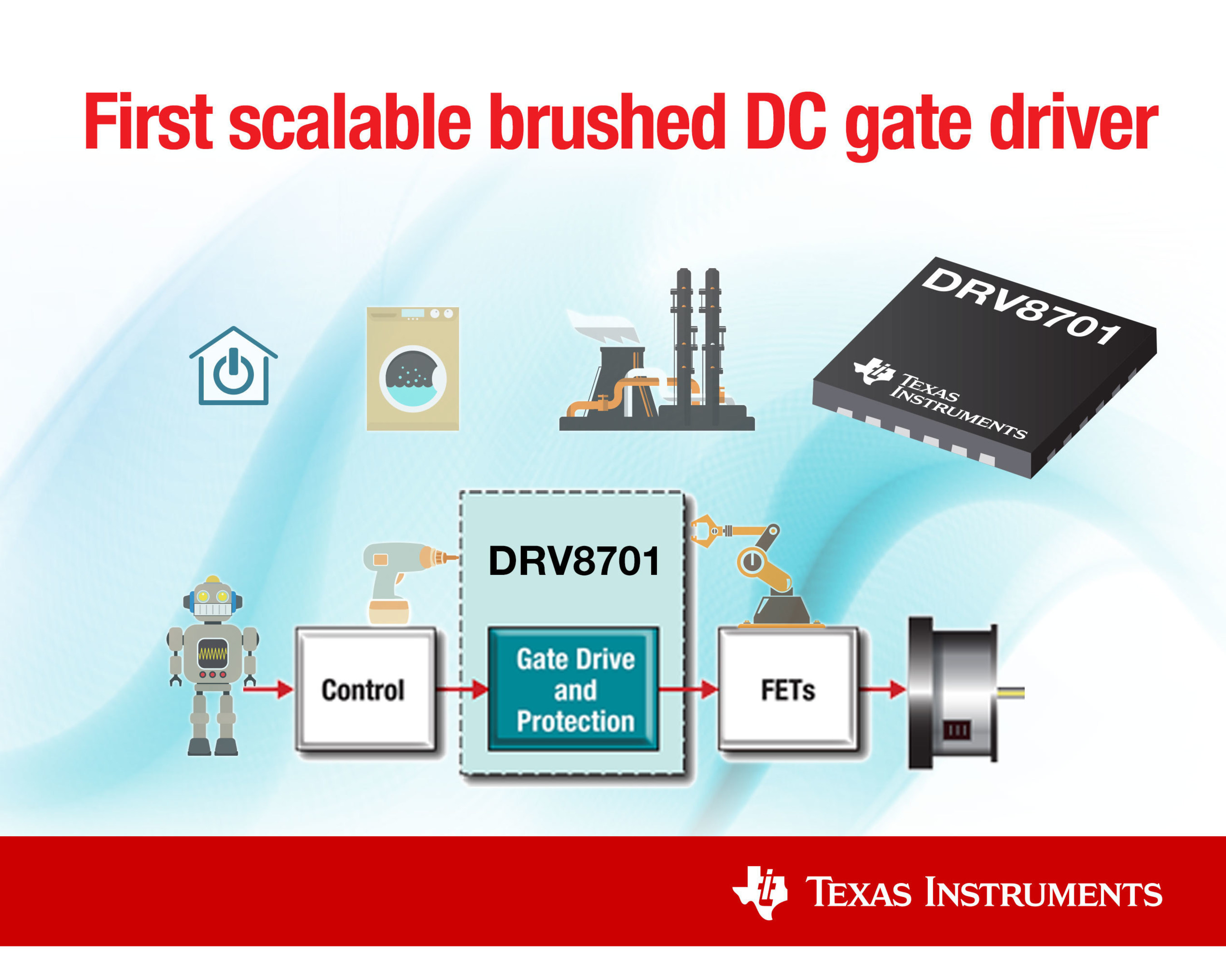 First scalable brushed DC gate driver