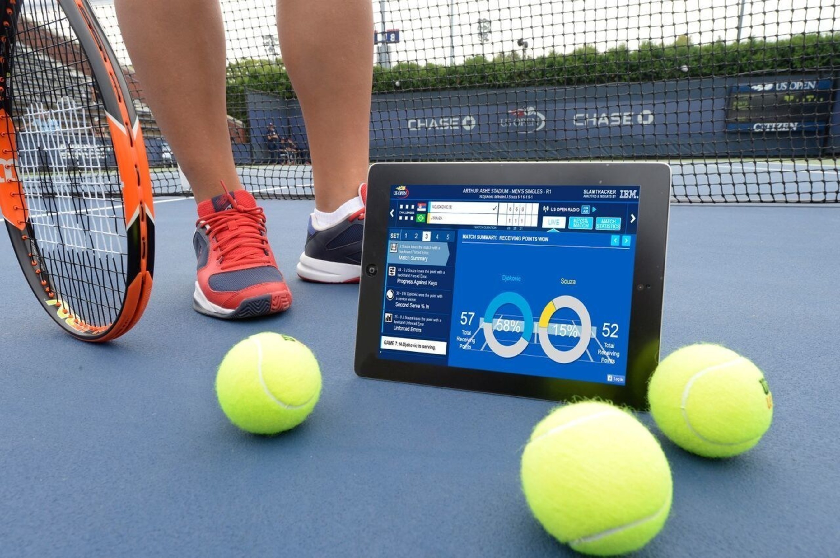 kloon Incident, evenement Oxide IBM Transforms the 2015 US Open with Tennis Apps, Analytics and Acumen