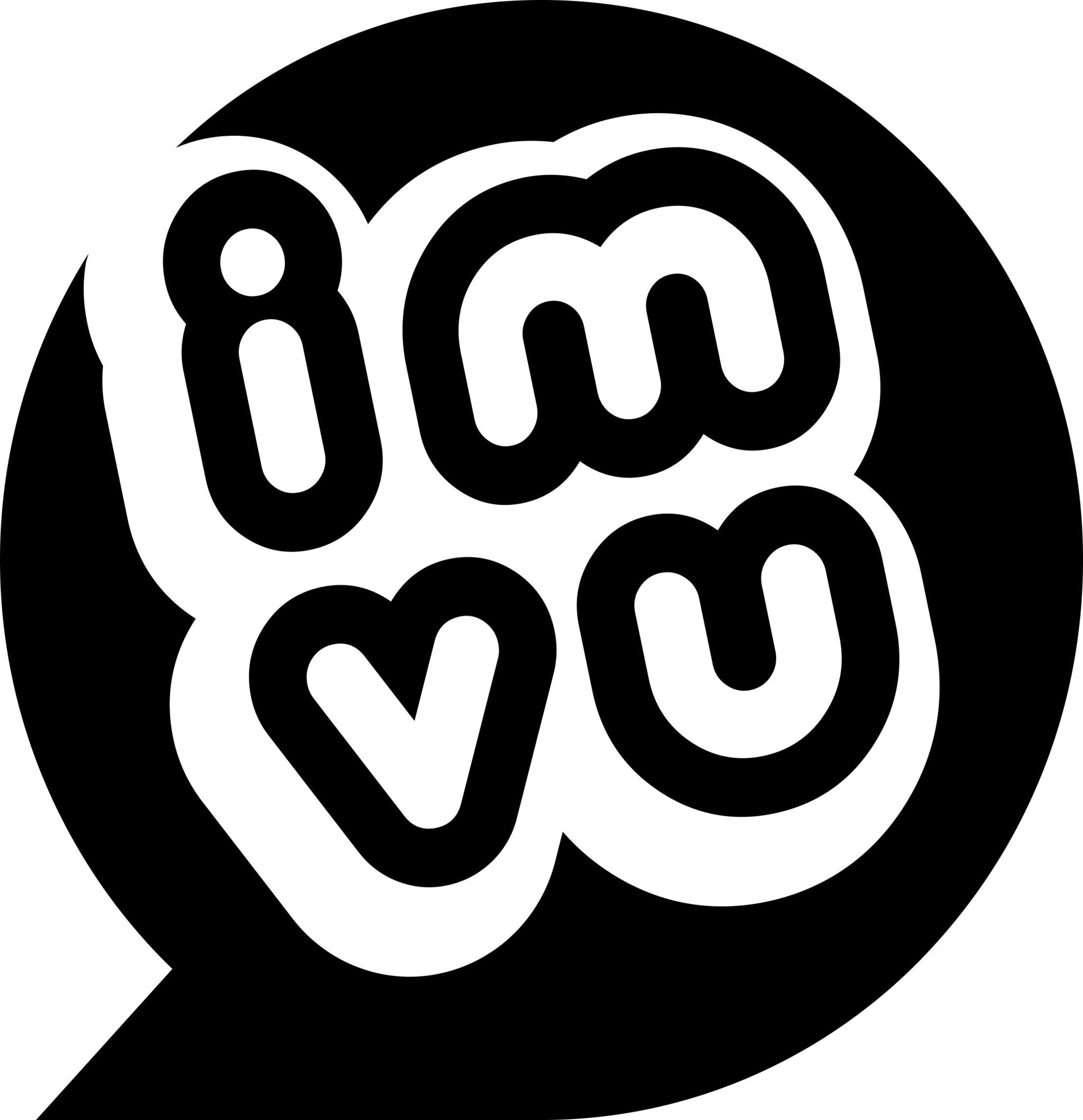 IMVU, the #1 avatar-based social network.