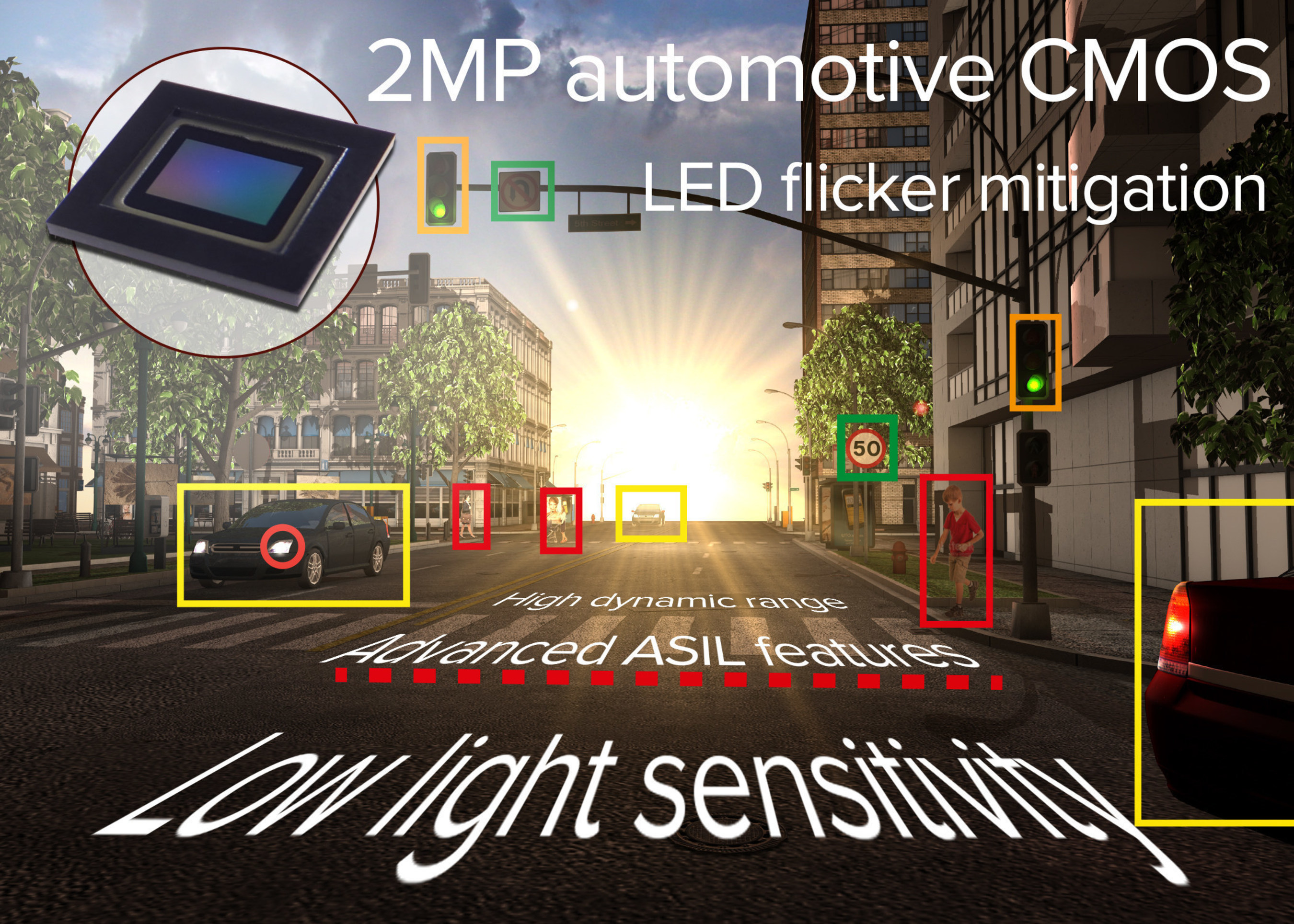 Toshiba's CSA02M00PB is the first 2MP automotive CMOS image sensor with LED flicker mitigation.