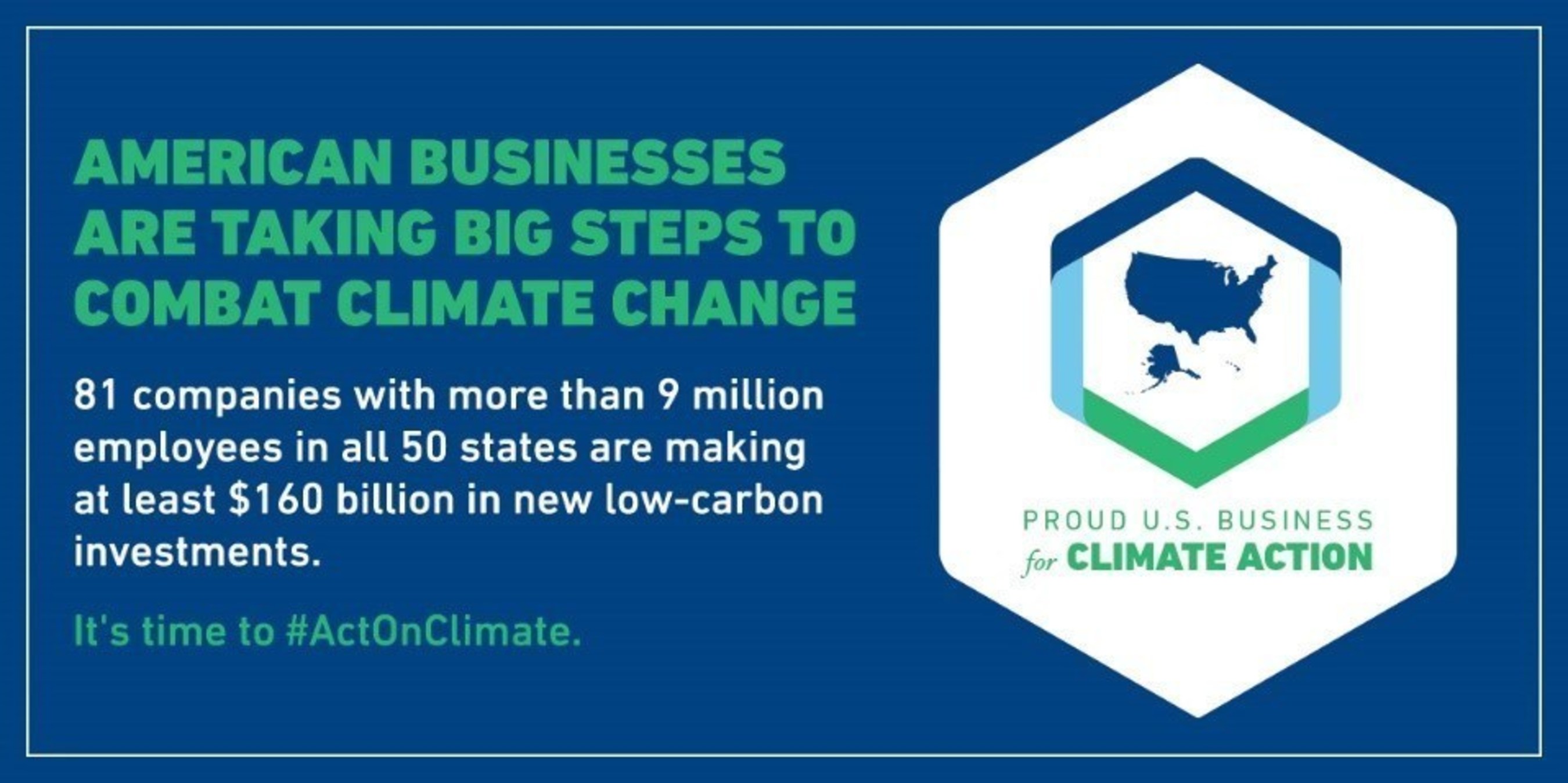 American Business Climate Action Pledge