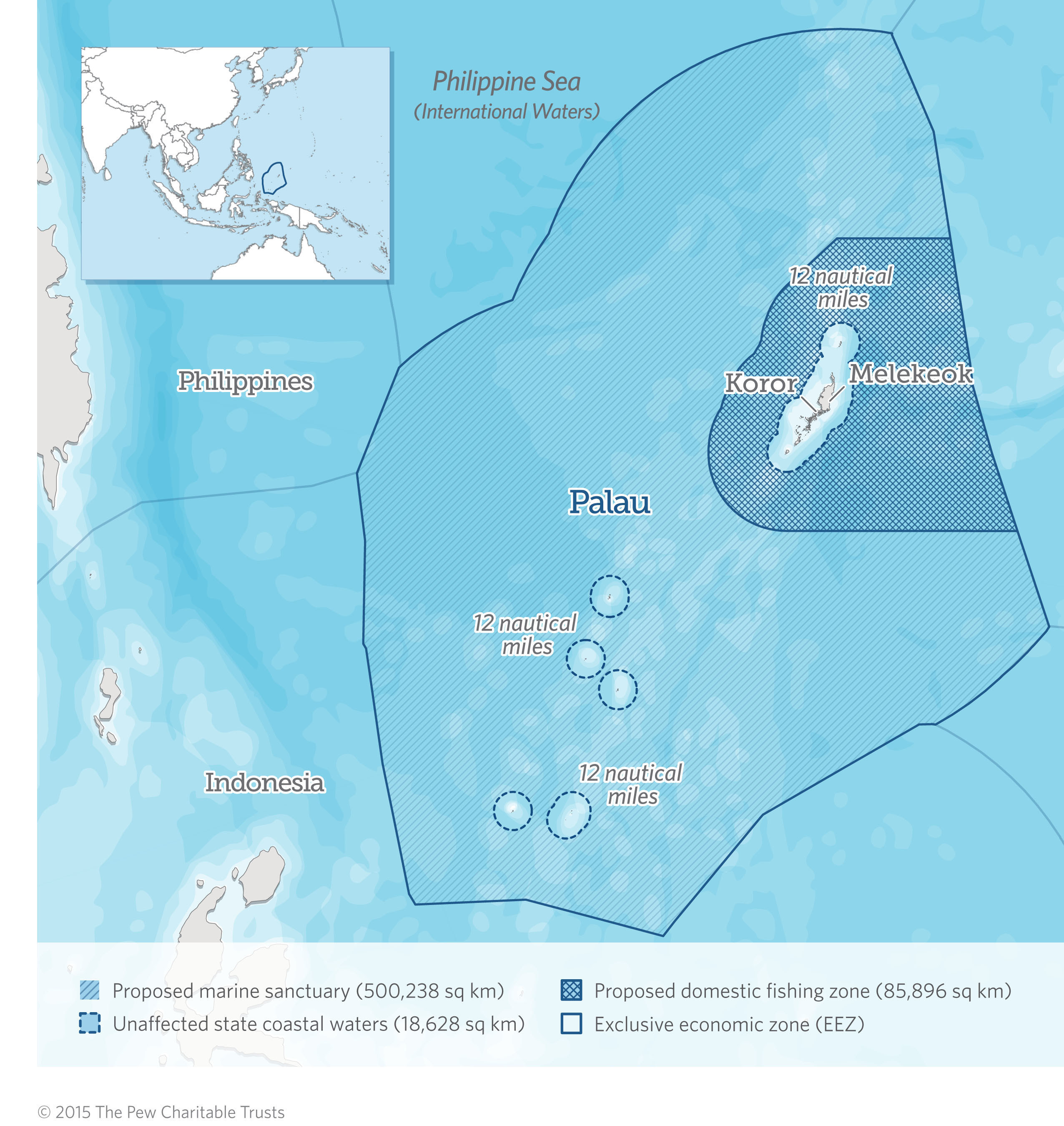 The creation of the national marine sanctuary makes Palau the first country to declare the waters of its entire exclusive economic zone (EEZ) a marine protected area, with an integral part of the sanctuary a fully protected "no take" zone of 500,000 square kilometers (193,000 square miles).