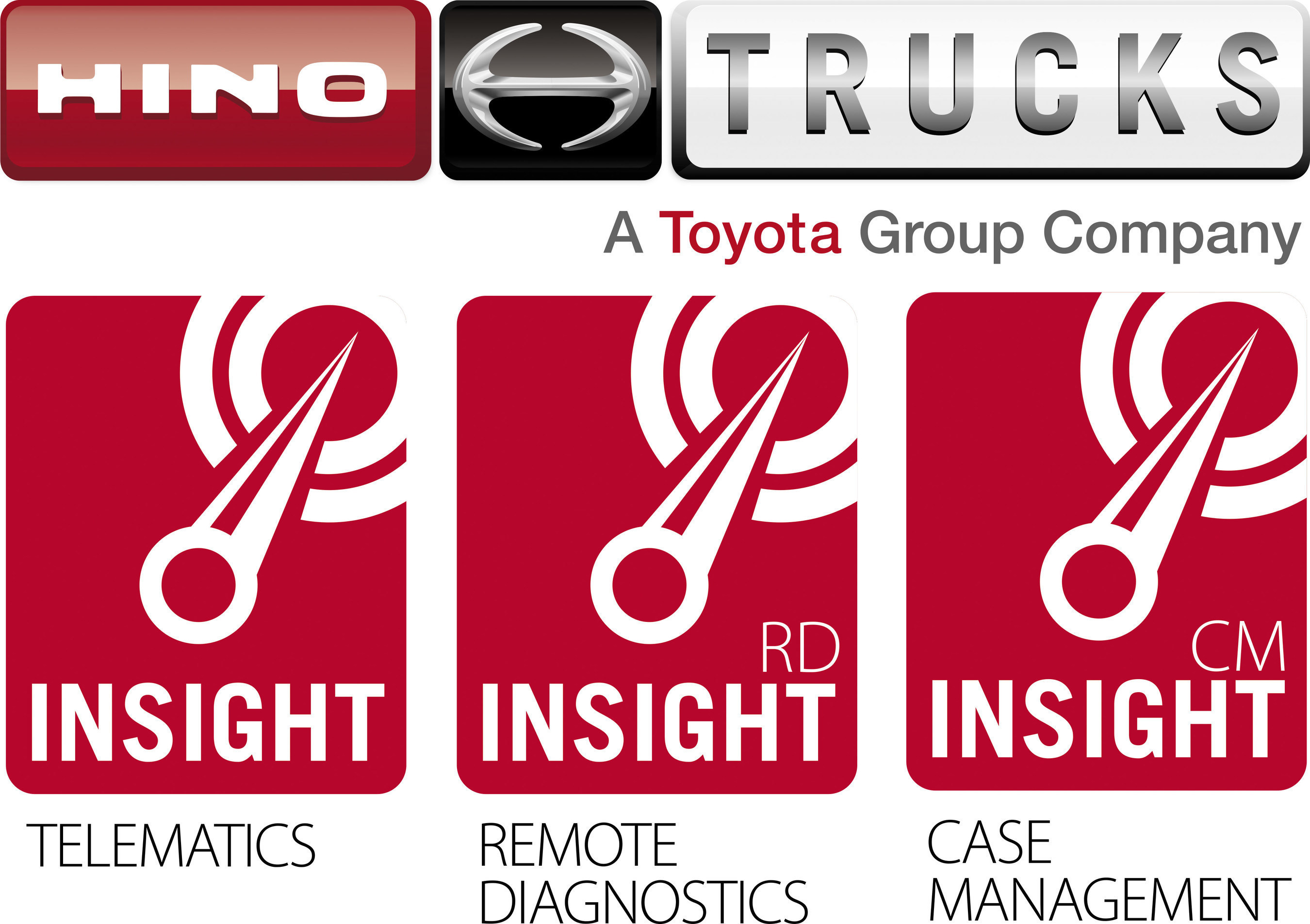 Hino's expanded INSIGHT platform delivers three key services to owners:  INSIGHT Telematics - powered by Telogis, INSIGHT Remote Diagnostics (INSIGHT RD) and INSIGHT Case Management (INSIGHT CM) - powered by Decisiv.