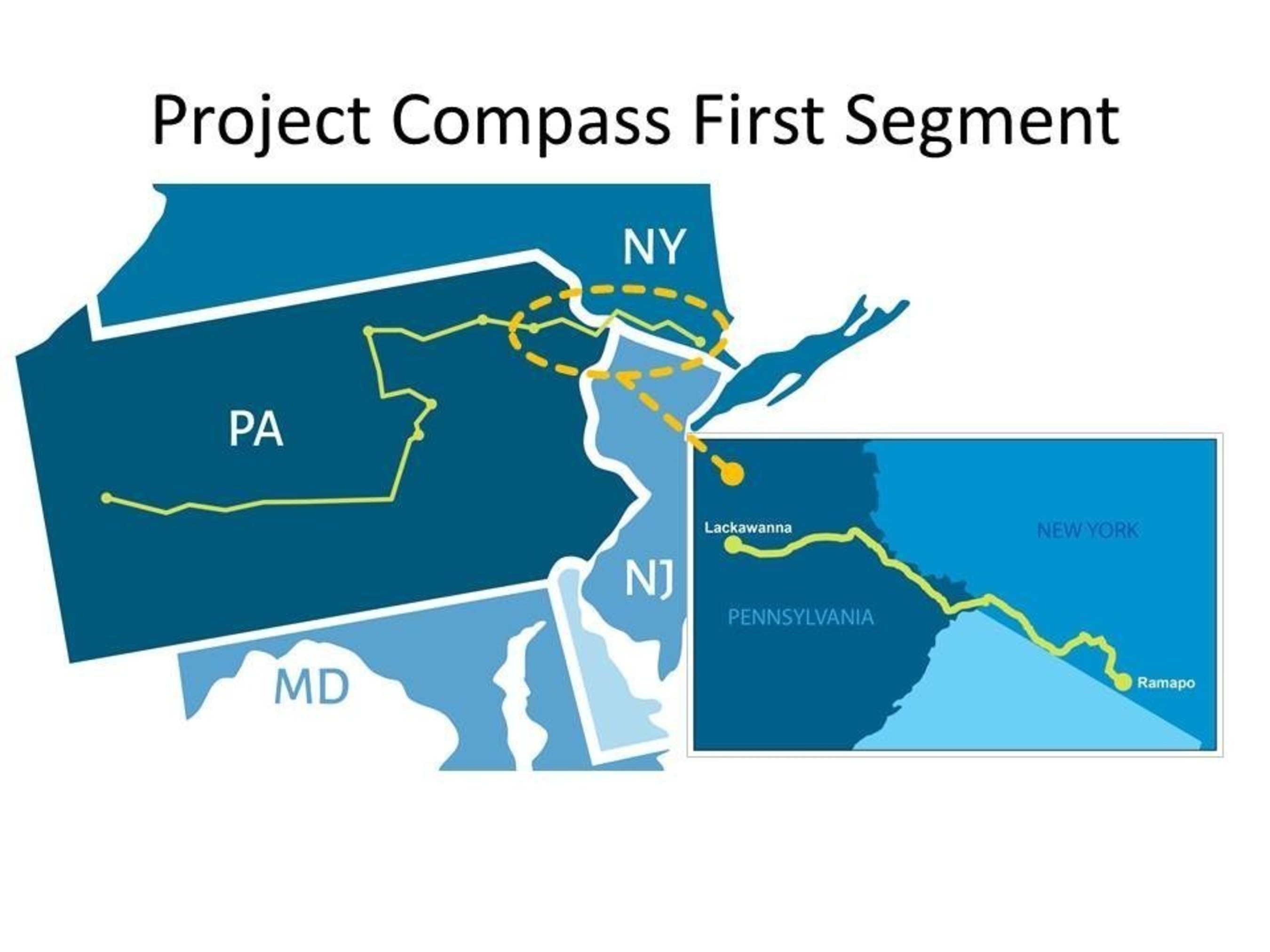 The first segment of PPL Electric Utilities' Project Compass is a 95-mile line between Blakely, Pa., and Ramapo, N.Y.
