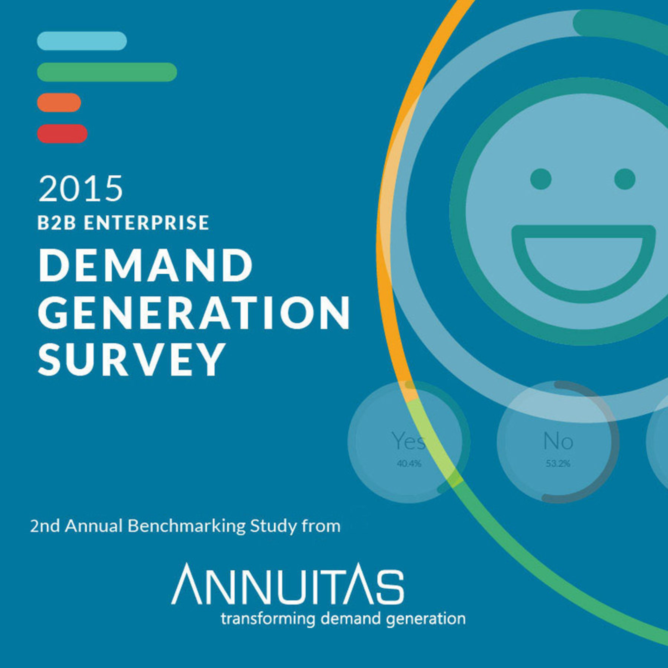ANNUITAS Releases Findings from its 2nd B2B Enterprise Demand Generation Study.