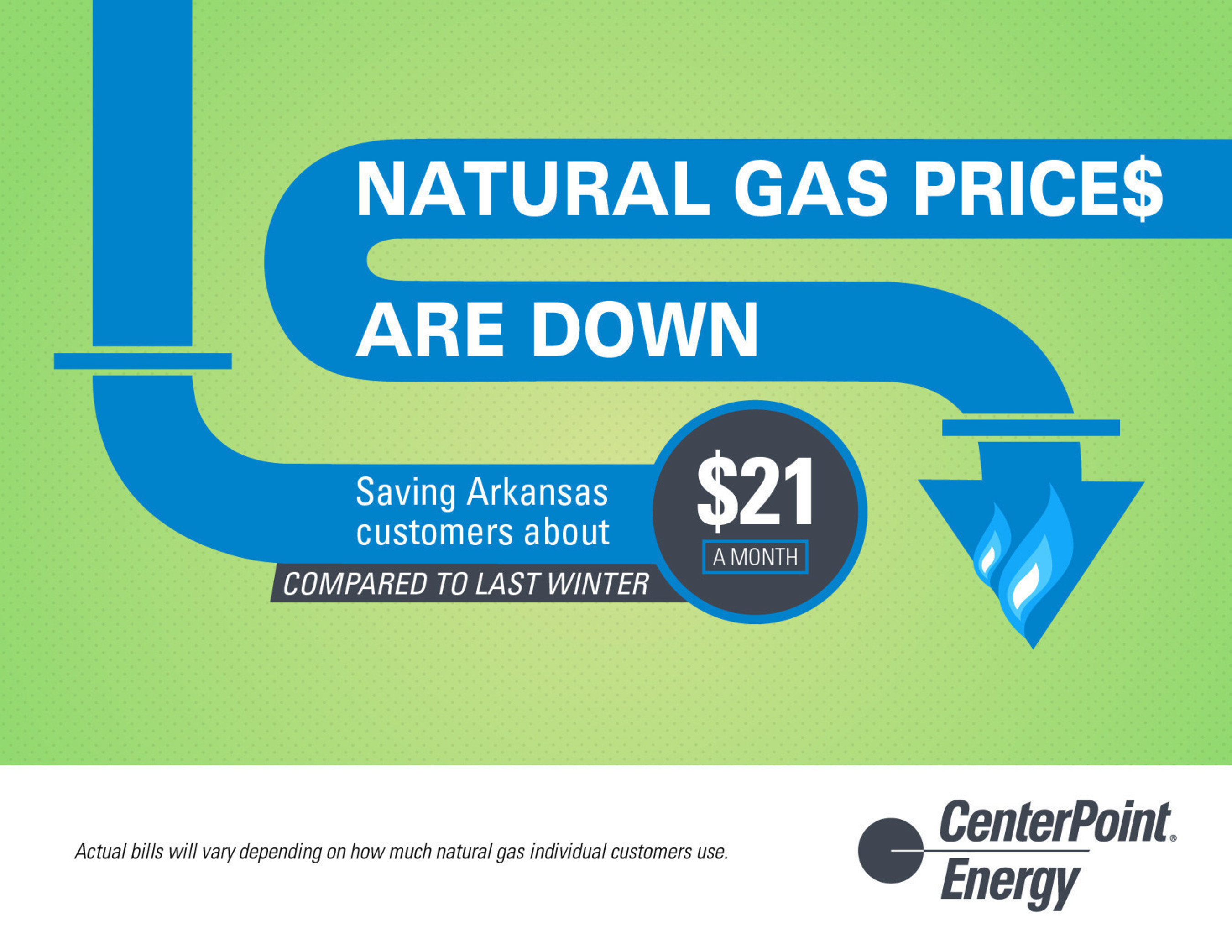 CenterPoint Energy is passing on the second natural gas price decrease this year - just in time for the heating season. Affordable prices continue to make natural gas a smart choice for the home, the budget and the environment.