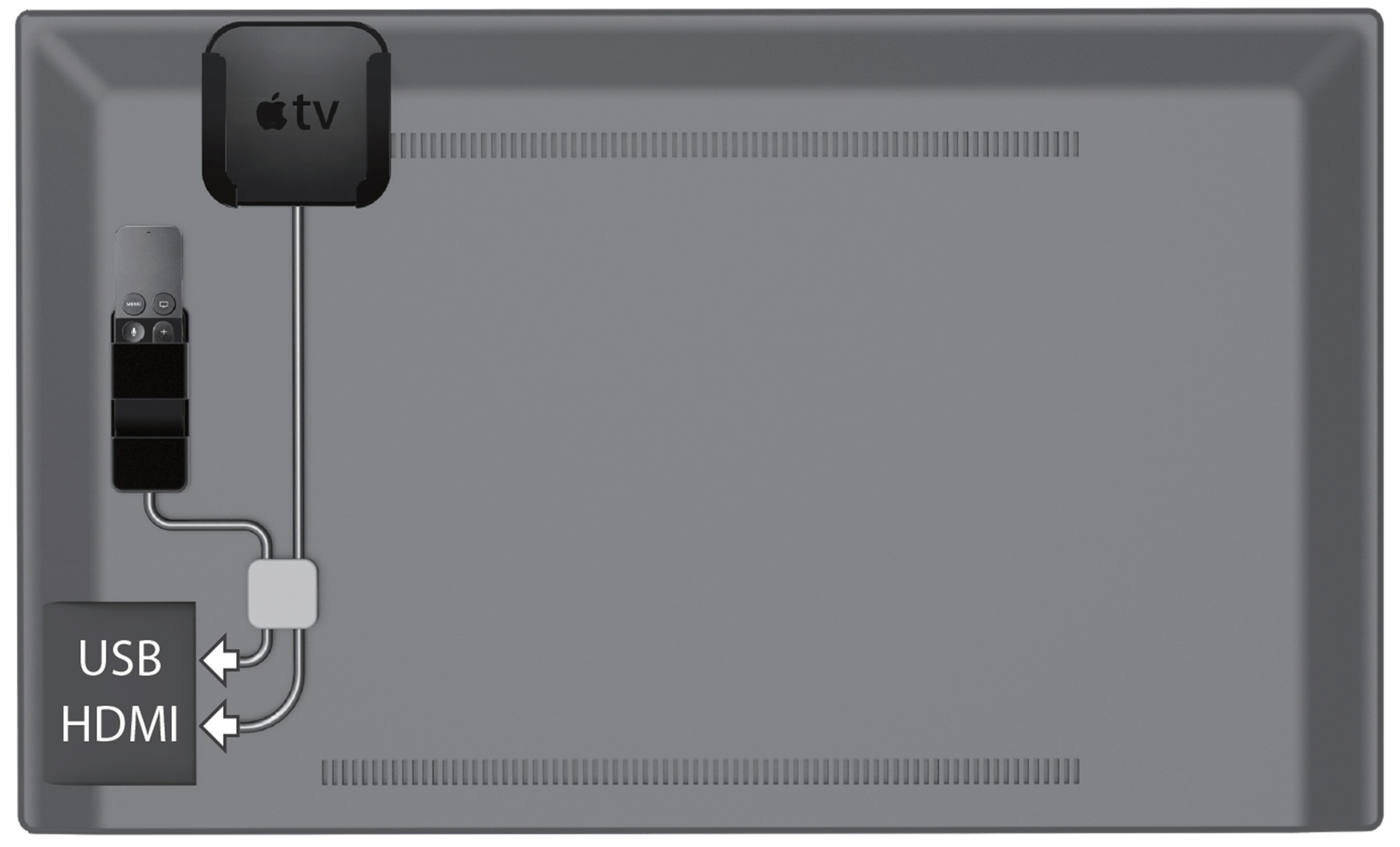 The Apple TV and remote are mounted to the back of a television with TotalMount. The USB and HDMI cables are easily managed using the TotalMount cord management system, which is included in the TotalMount Pro bundle sold in Apple stores worldwide.