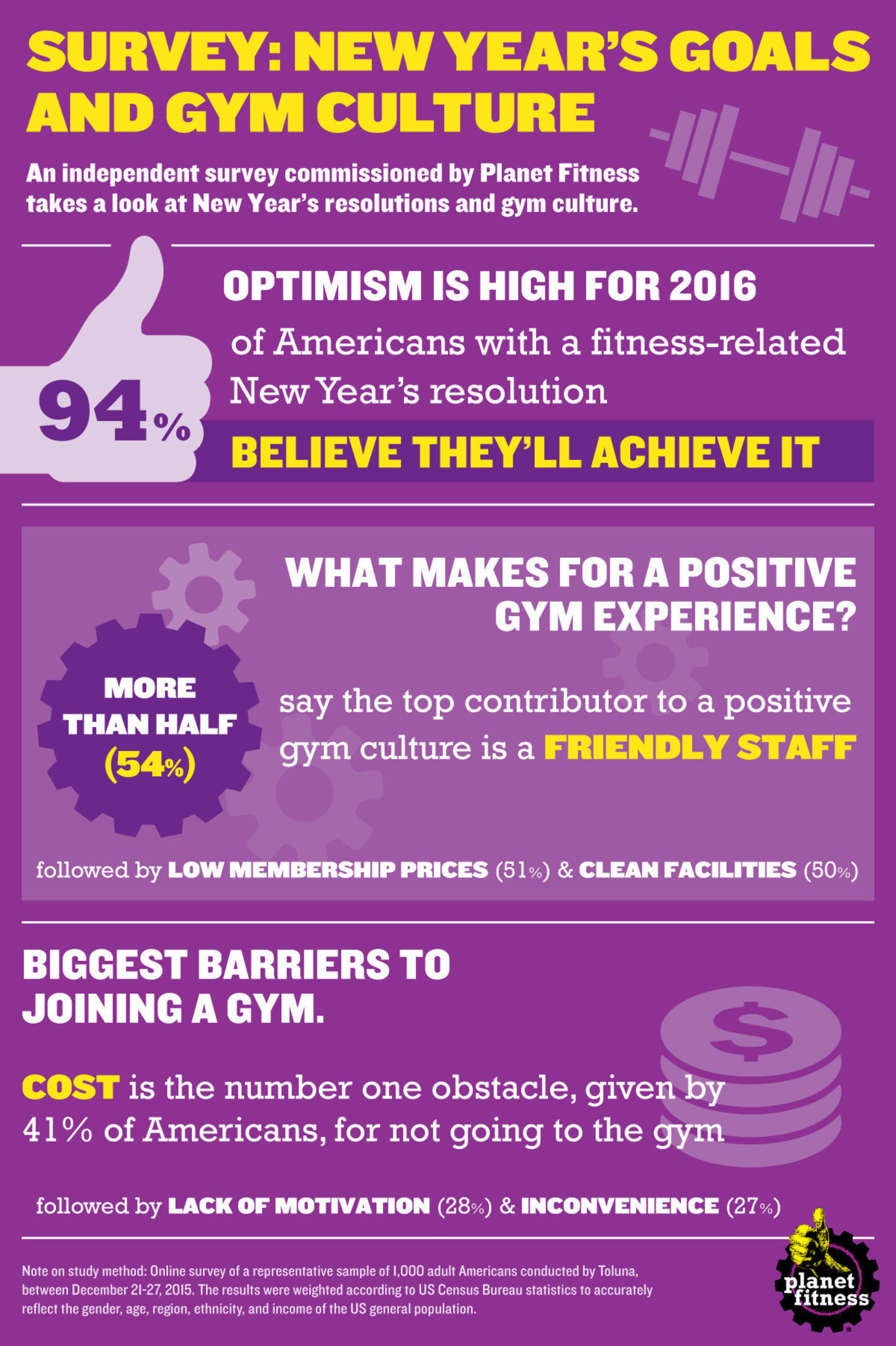 Simple How Much Is A Planet Fitness Family Membership for Women