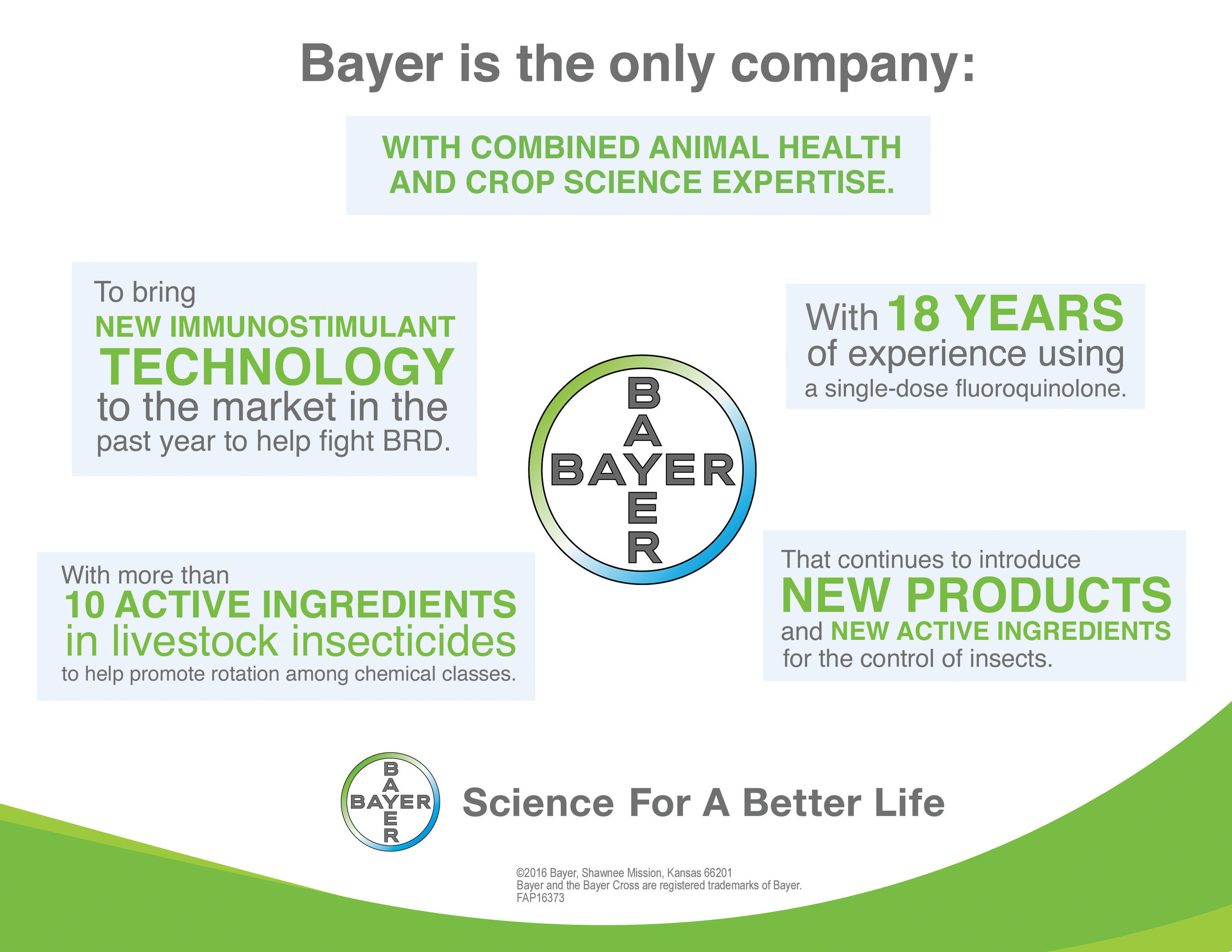 Bayer Puts Focus on Bringing Innovation to Livestock Producers