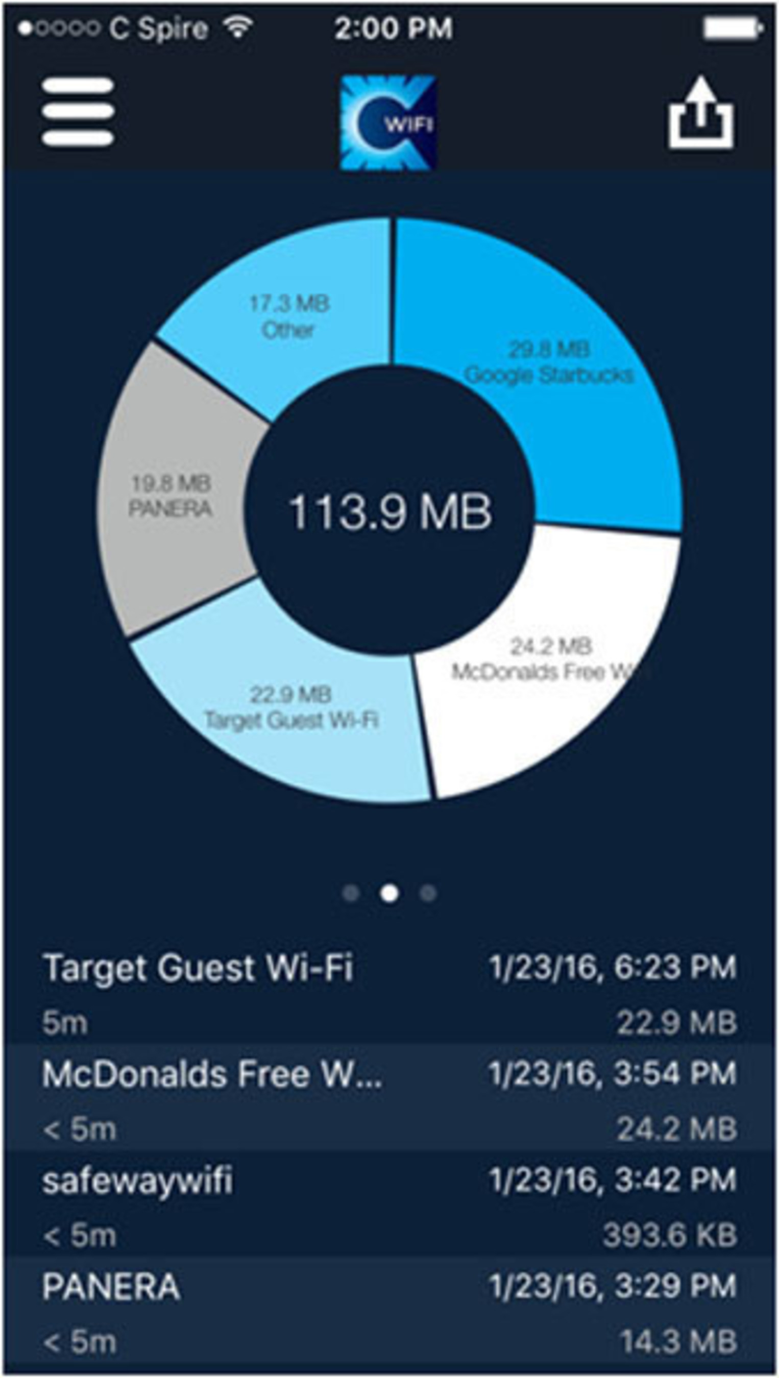 C Spire has introduced a new Wi-Fi hotspot connection service for its customers who own smartphones with the Apple iOS.  The service, called WiFi On, is managed through an app that tracks and displays data usage and savings.