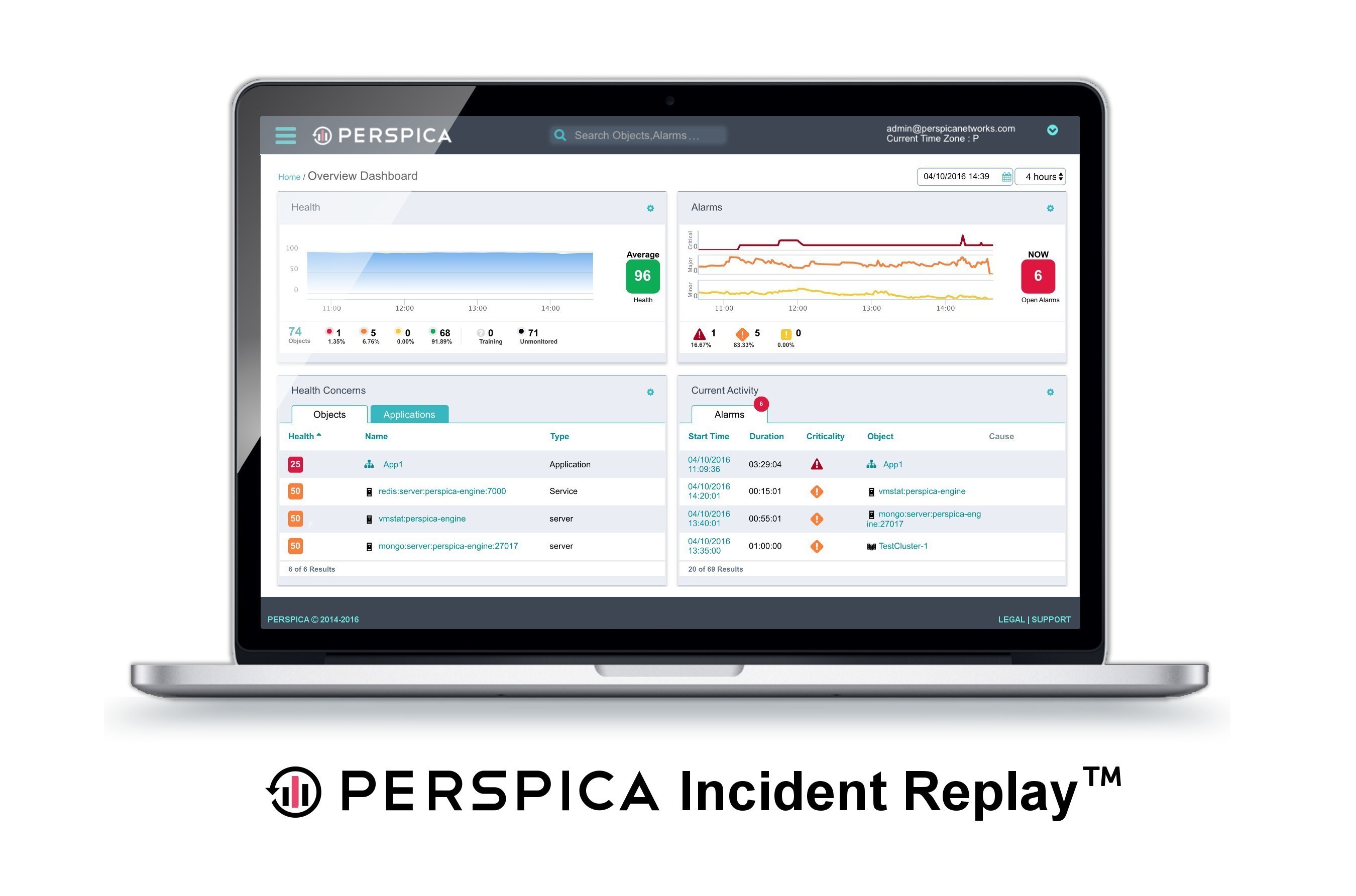 Perspica Launches Industry-First Incident Replay Time Machine for the Application Stack