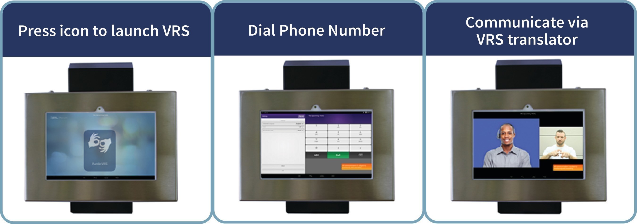 Photo Description: The VRS application is simple and easy to use. Using GTL's multipurpose Flex(R) Link video terminal, the inmate selects the VRS app and dials the called party; all subsequent steps are automated. The system knows if the called number is registered to another VRS user and if so connects the individuals via video directly.  If the called number is not a registered VRS phone number a video interpreter automatically appears on the inmate screen so the interpreter can sign with the inmate and speak with the called party.